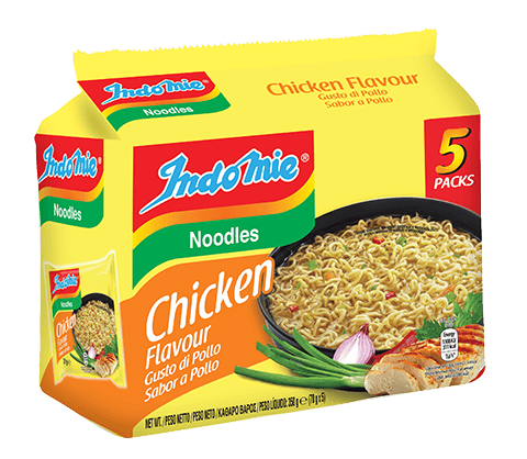 CHICKEN