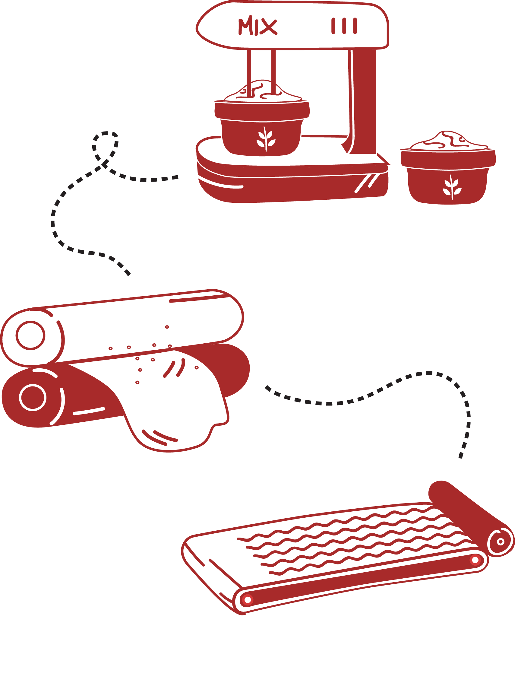 Flow Chart of Instant Noodle Production Process
